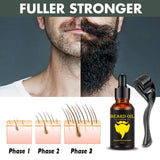 Fast Beard Growth Roller Kit