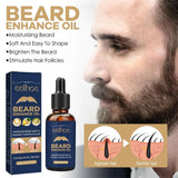 Beard Oil For Men